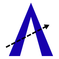 As PowerUp Platform