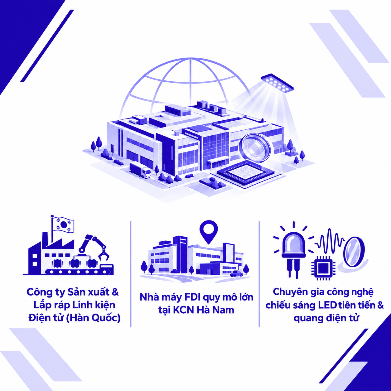 As Powerup's Client