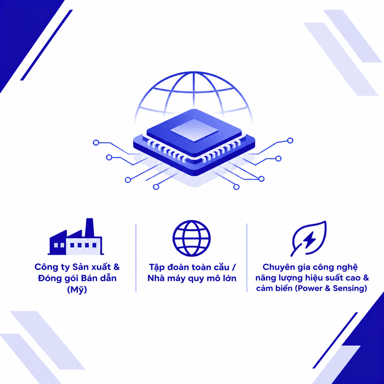 As Powerup's Client